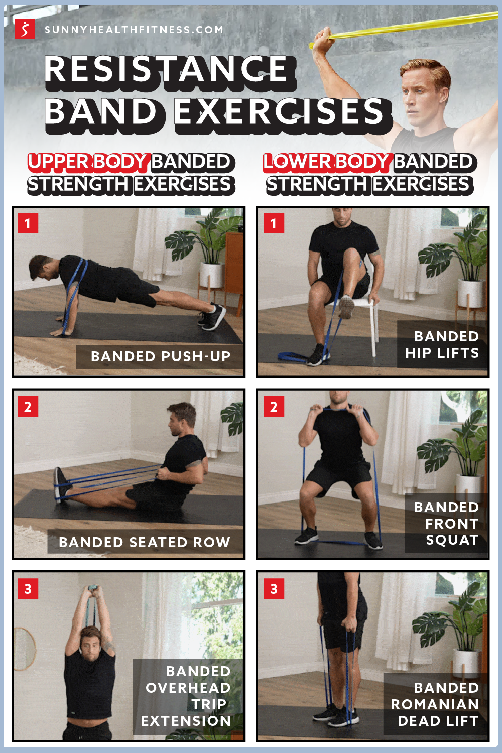Resistance Band Workout: Full Body Exercise Routine