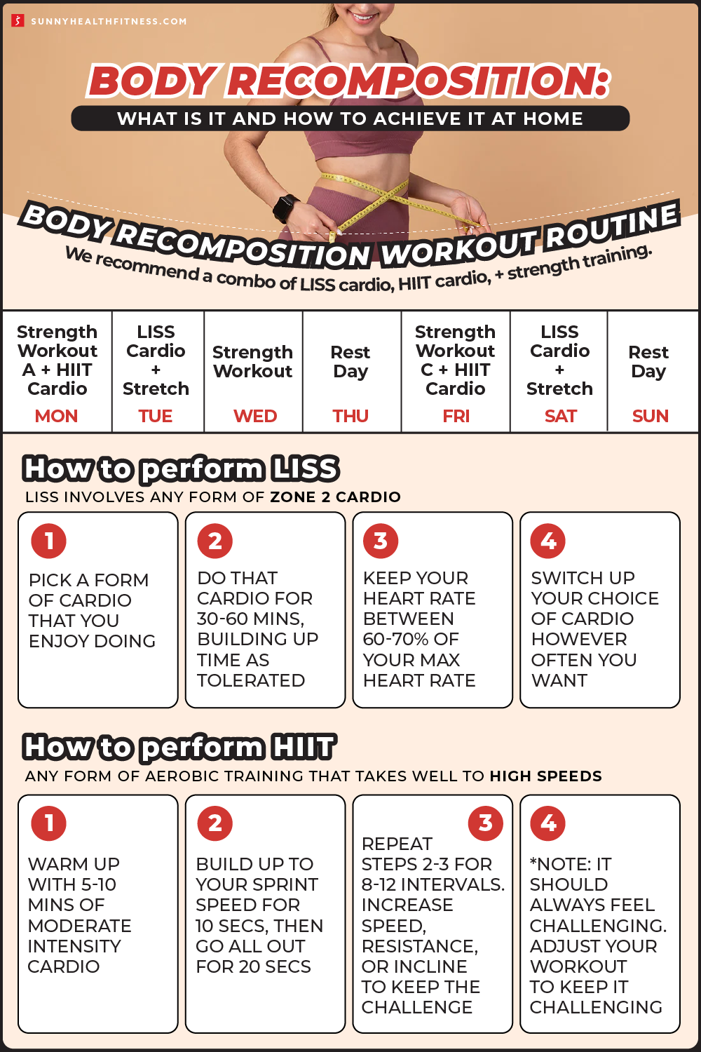 Body Recomposition 3