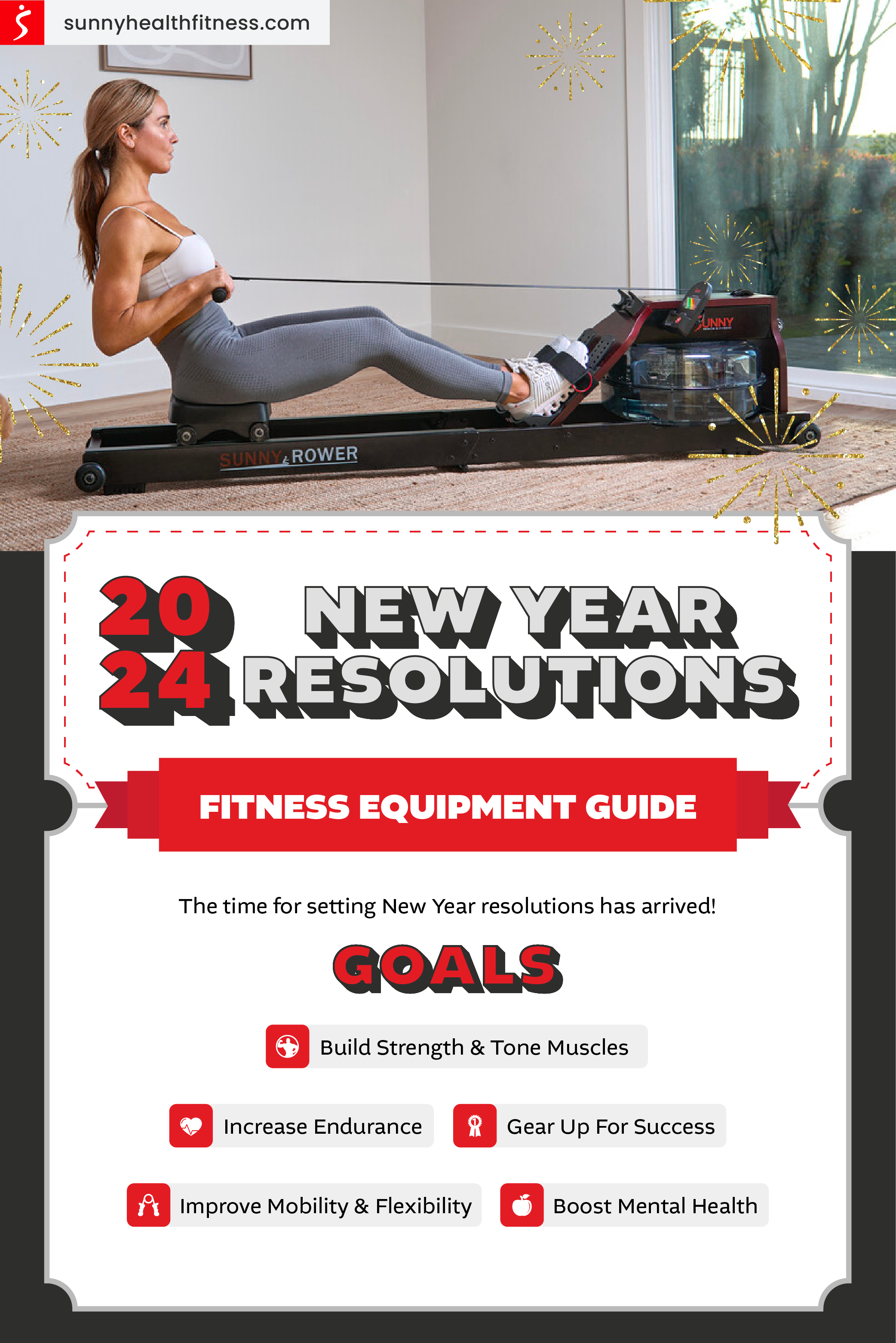 New Year Resolutions 2024: Fitness Equipment Guide Infographic