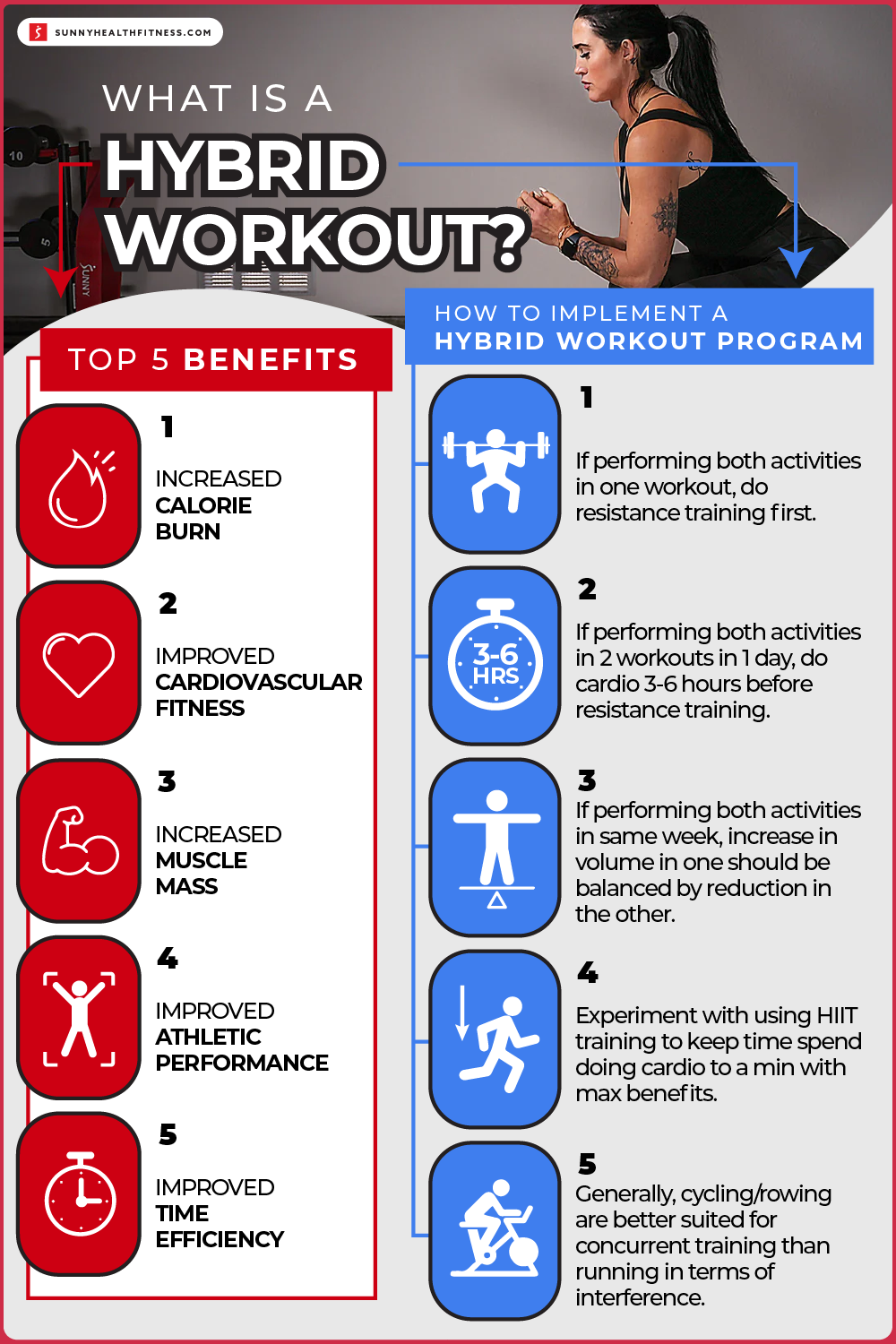 5 Benefits and 5 Hybrid Workout