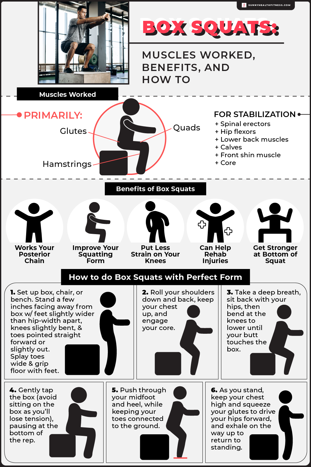 How to Do the Sumo Squat, Plus Benefits and Muscles Worked