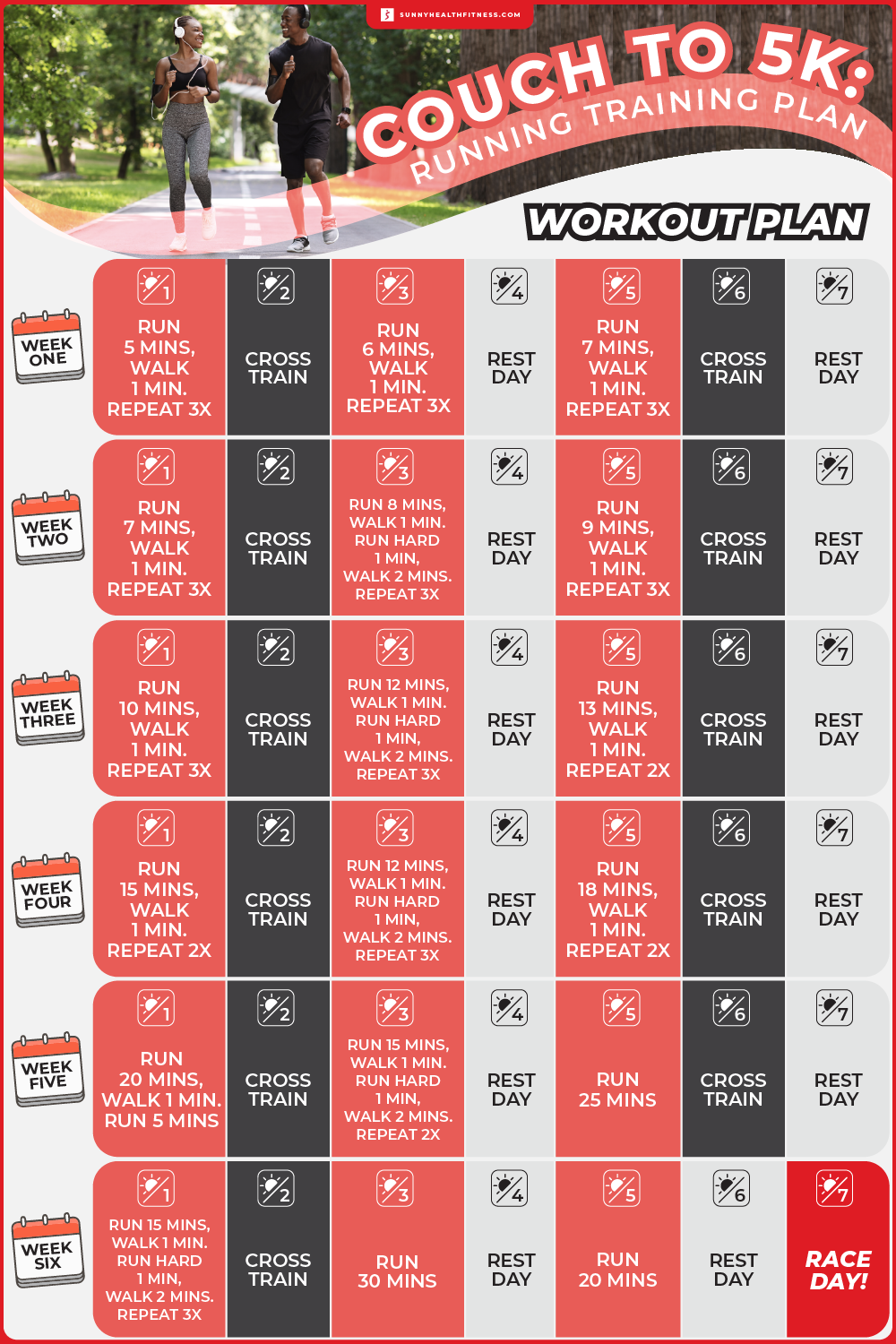 Couch to 5K Running Training Plan Infographic