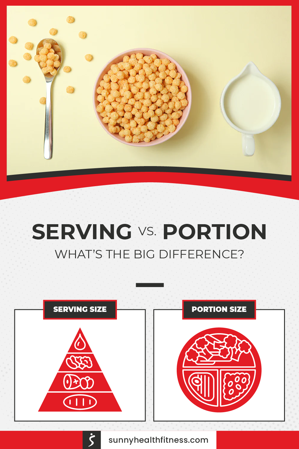 Difference Between Portion Size and Serving Size Infographic