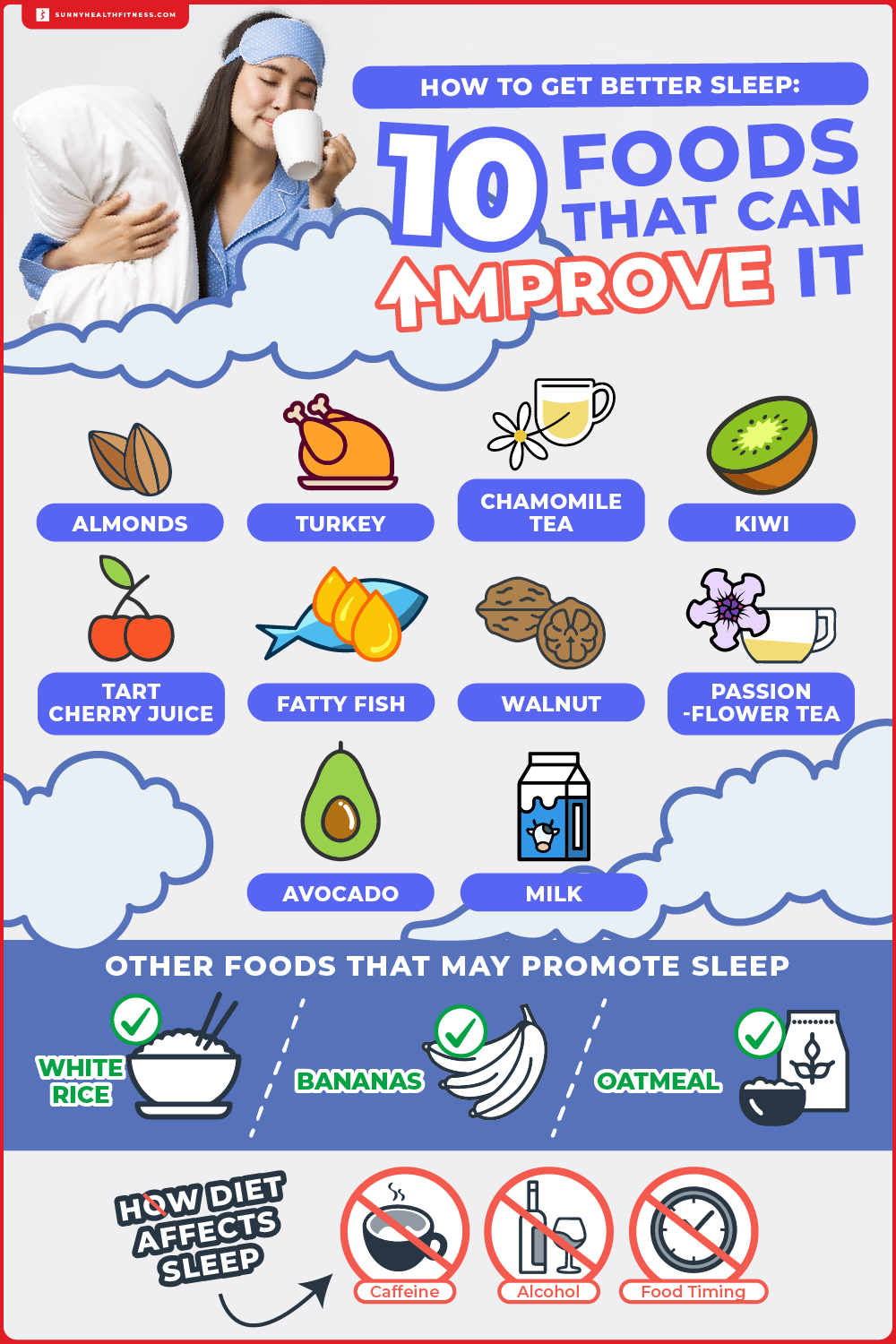 How to Get Better Sleep: 10 Foods That Can Improve It Infographic