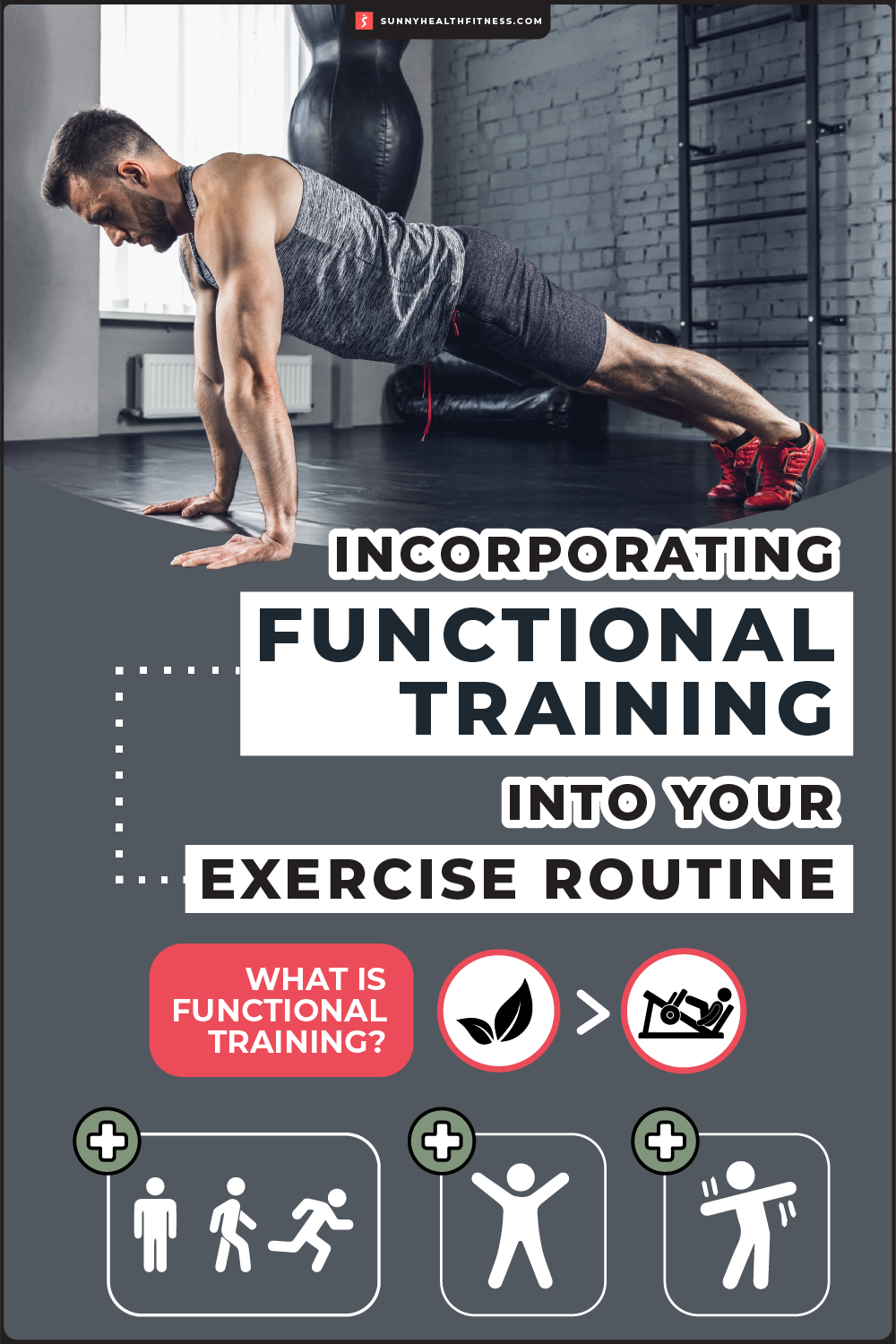 Incorporating Functional Training Infographic