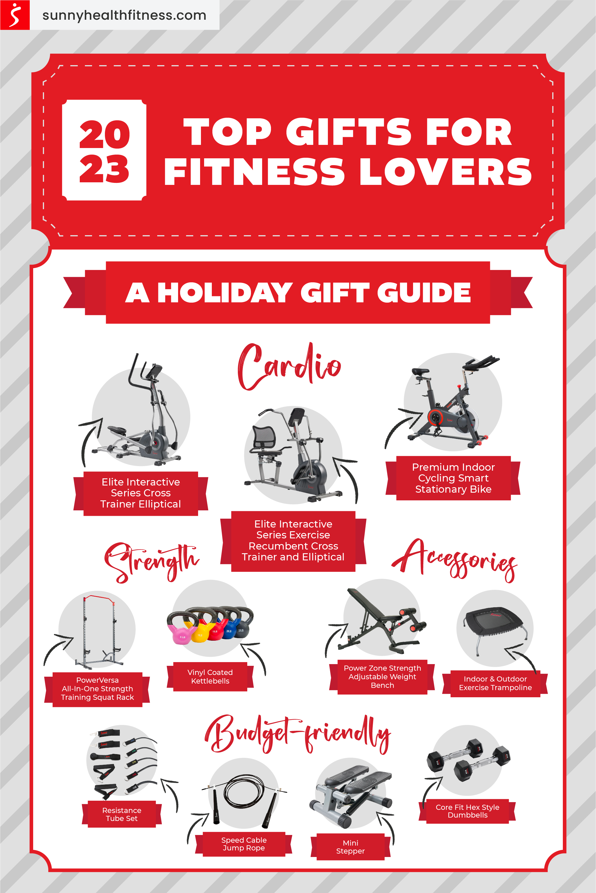 Top Gifts for Fitness Lovers 2023 - Holiday Gift Guide