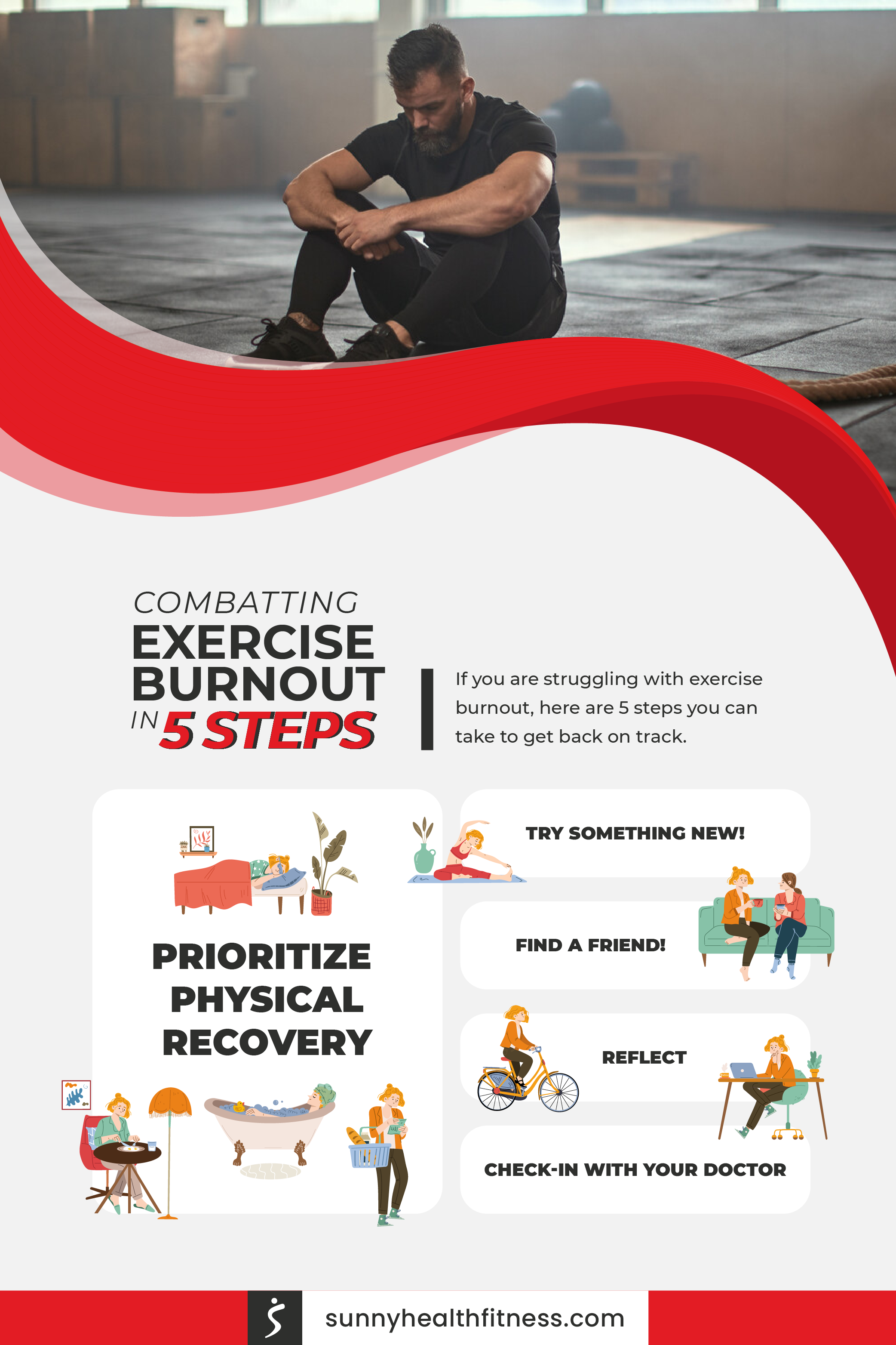 Combatting Exercise Burnout in 5 Steps Infographic
