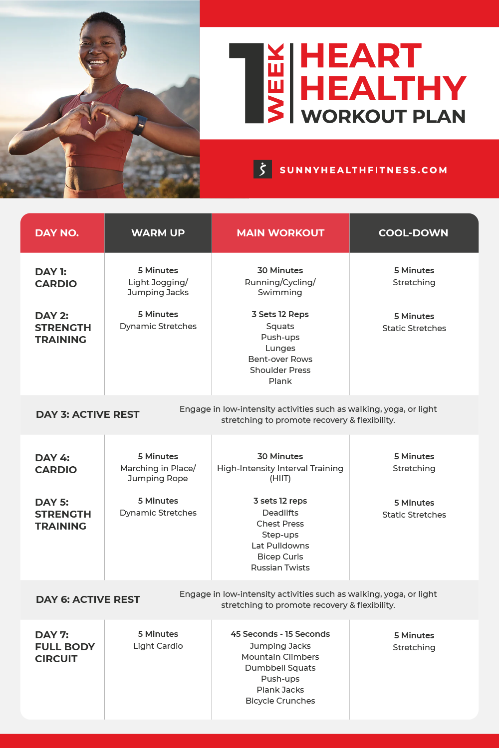Heart Healthy Exercise Programs and Effective Workouts Infographic