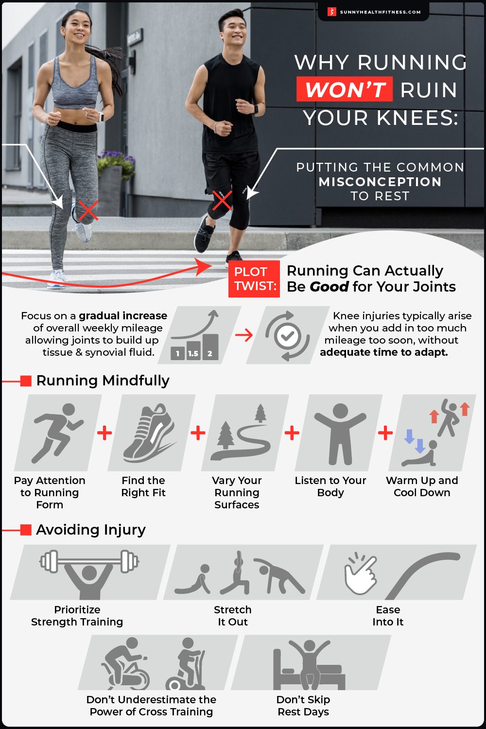 Why Running WON’T Ruin Your Knees Infographic