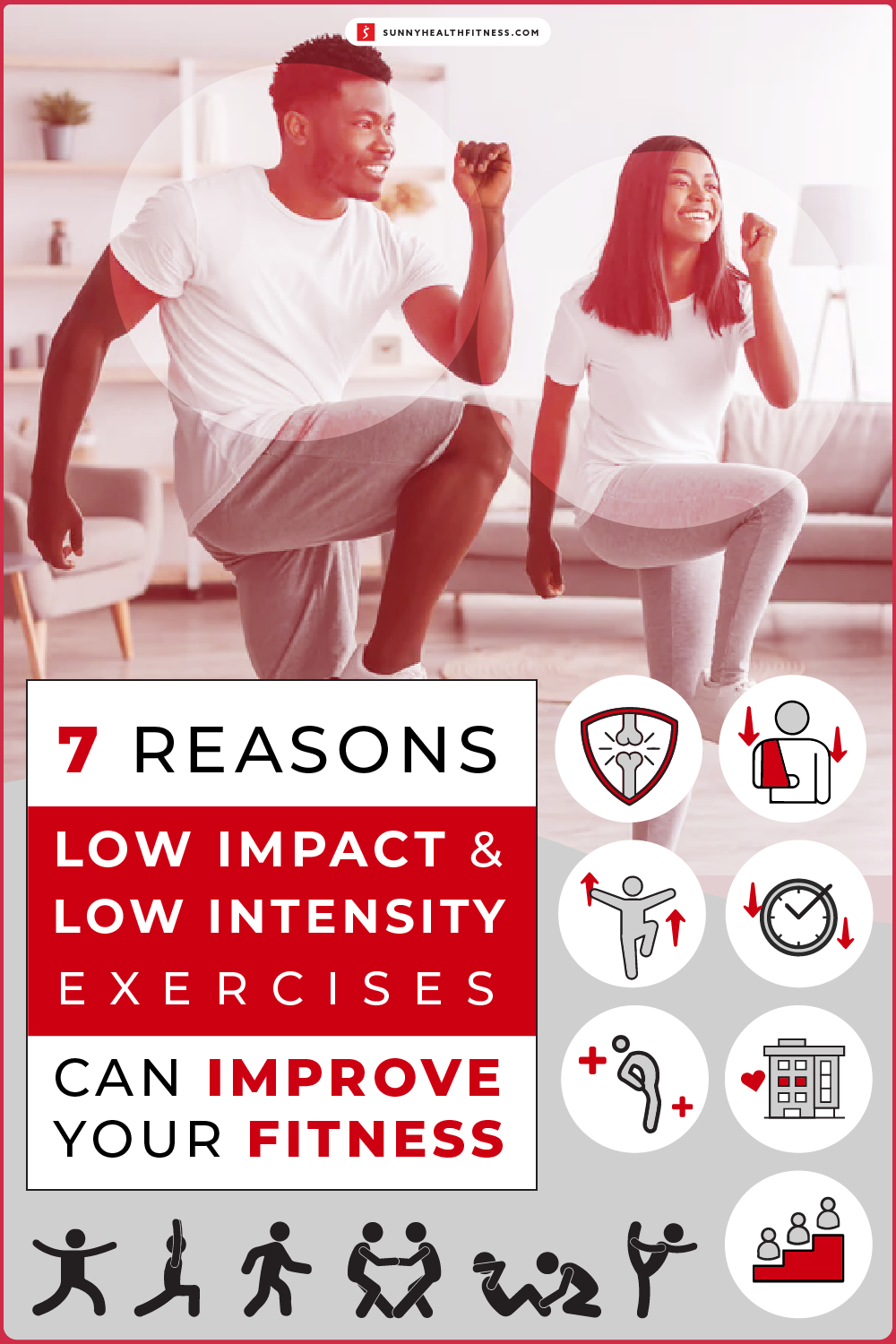 Low Impact & Low Intensity Exercises