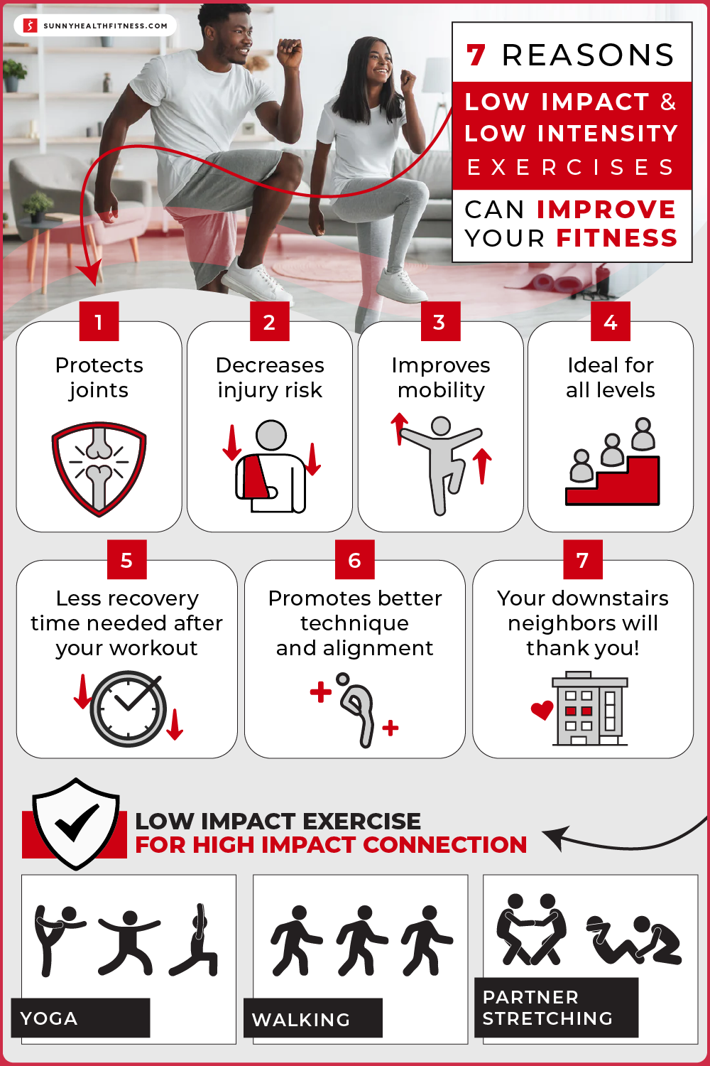 Low Impact & Low Intensity Exercises