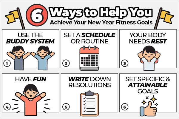 Help You Achieve Your New Year's Fitness Goals