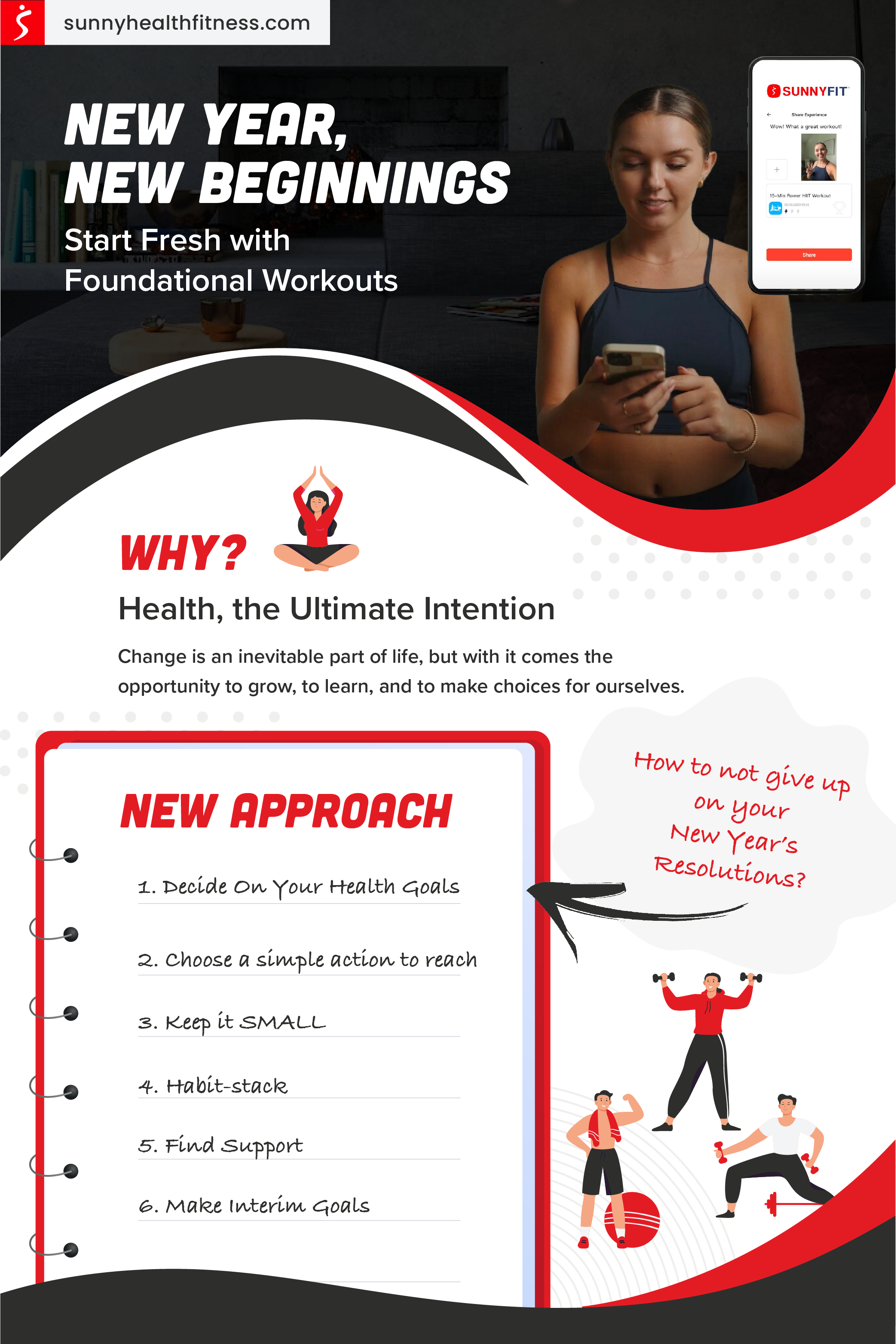 New Year, New Beginnings | Start Fresh with Foundational Workouts Infographic