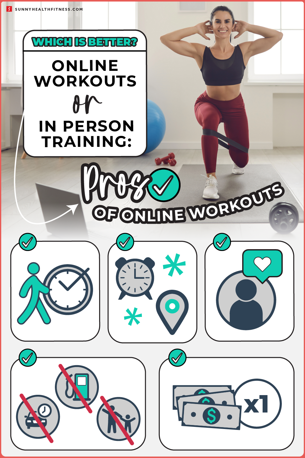 Online Workouts or In Person Training Infographic