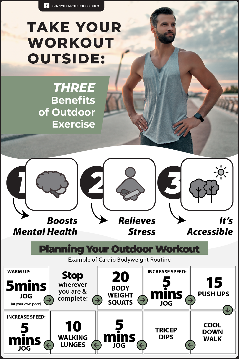 Take Your Workout Outside: 3 Benefits of Outdoor Exercise