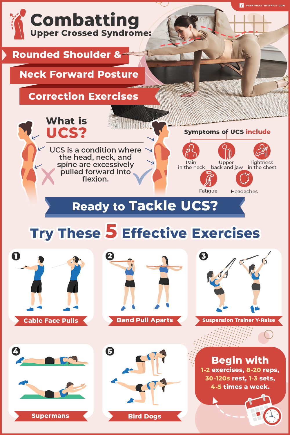 Rounded Shoulder & Neck Forward Posture Correction Exercises Infographic