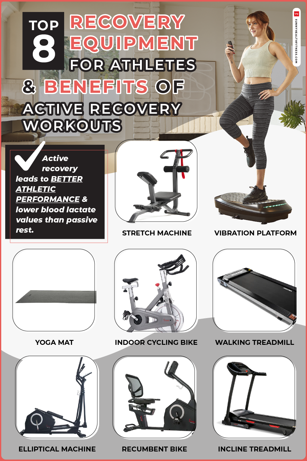 Recovery Equipment for Athletes & Benefits of Active Recovery Workouts Infographic