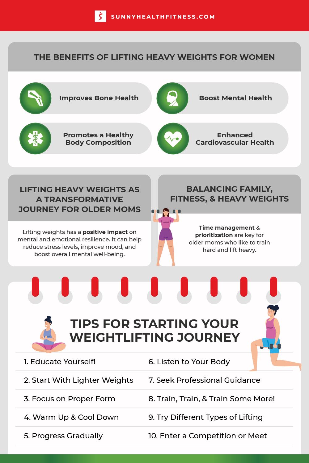 Fitness Journey as an Older Mom Infographic