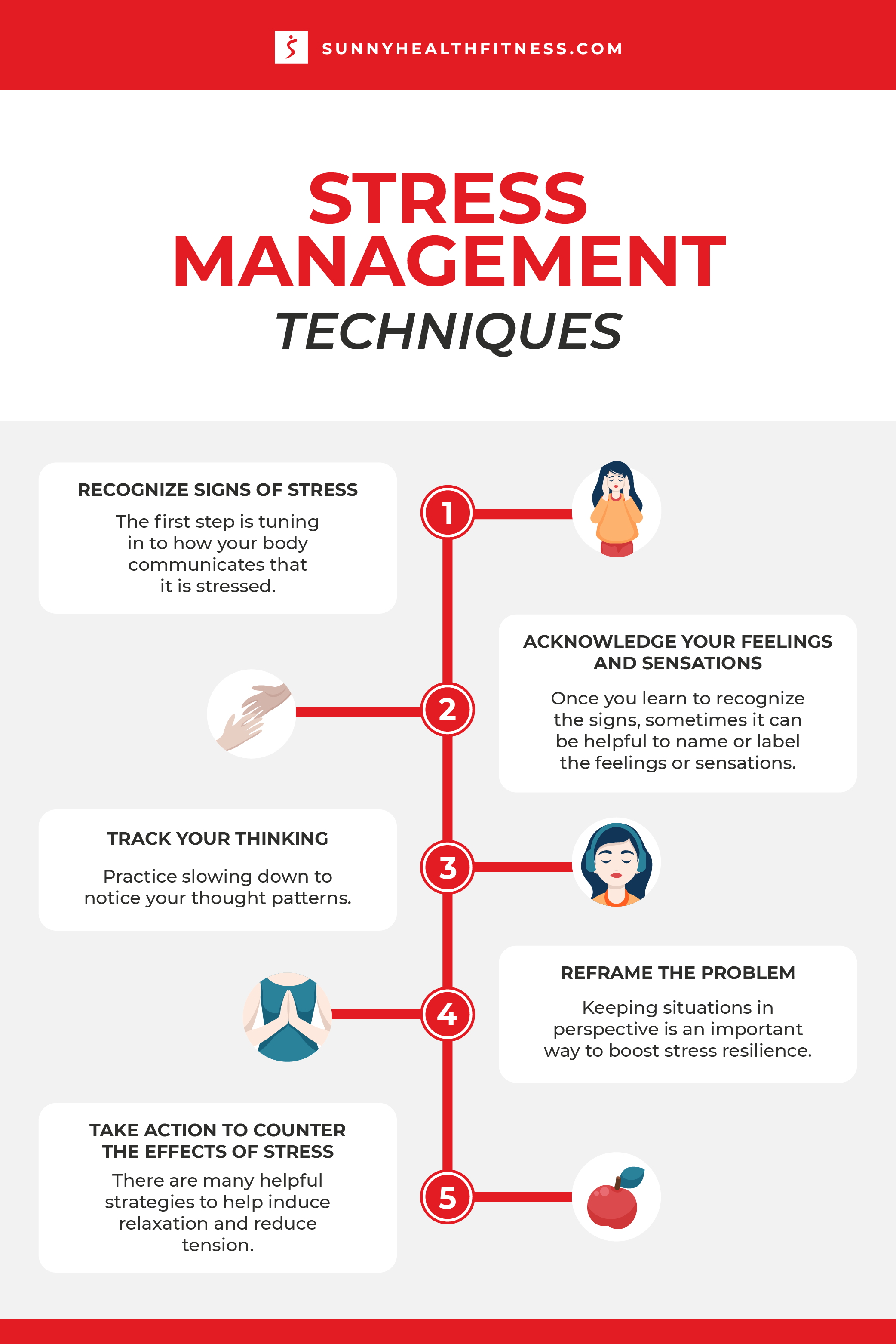 Guide to Stress Awareness Month Infographic