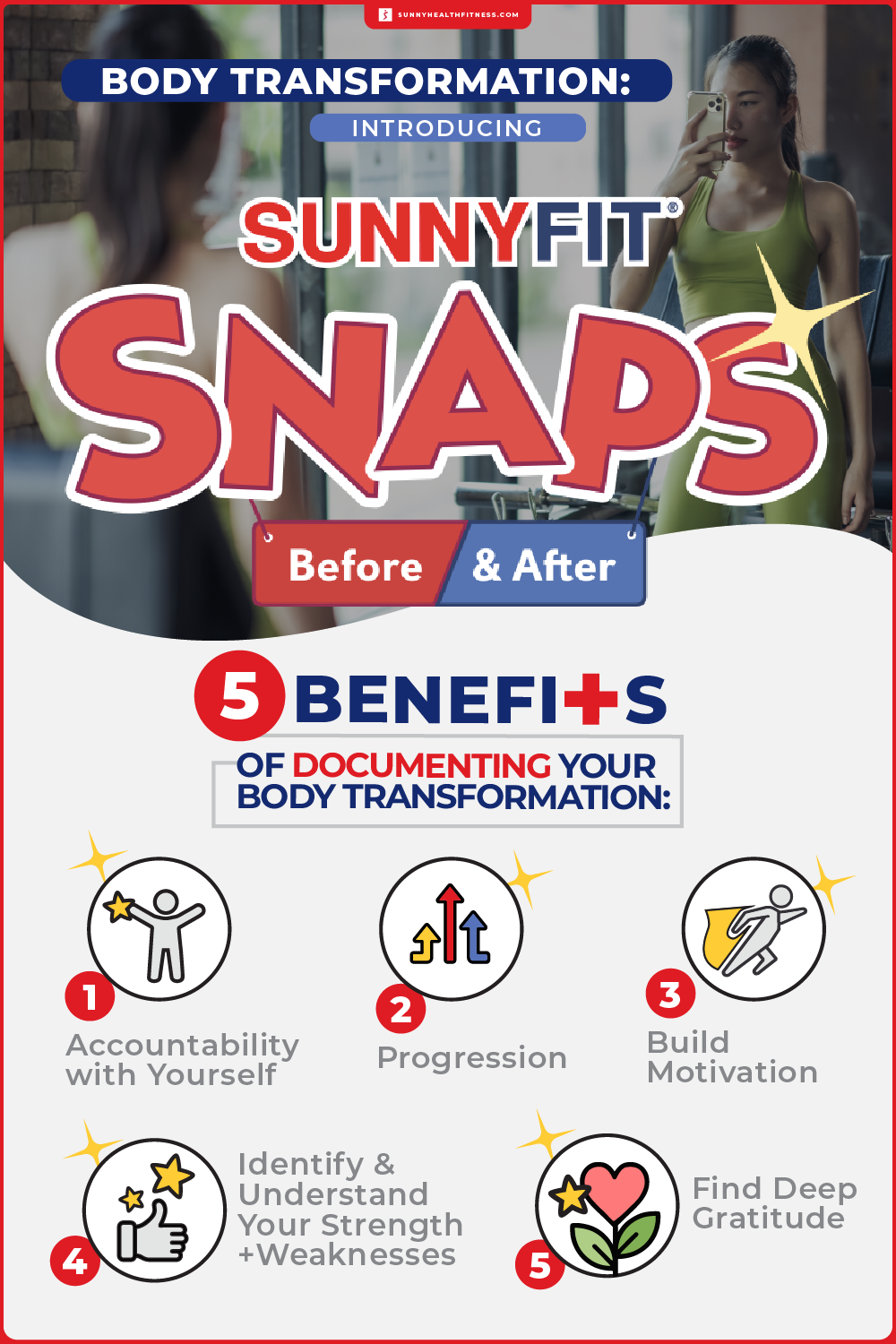 SunnyFit Snaps Infographic