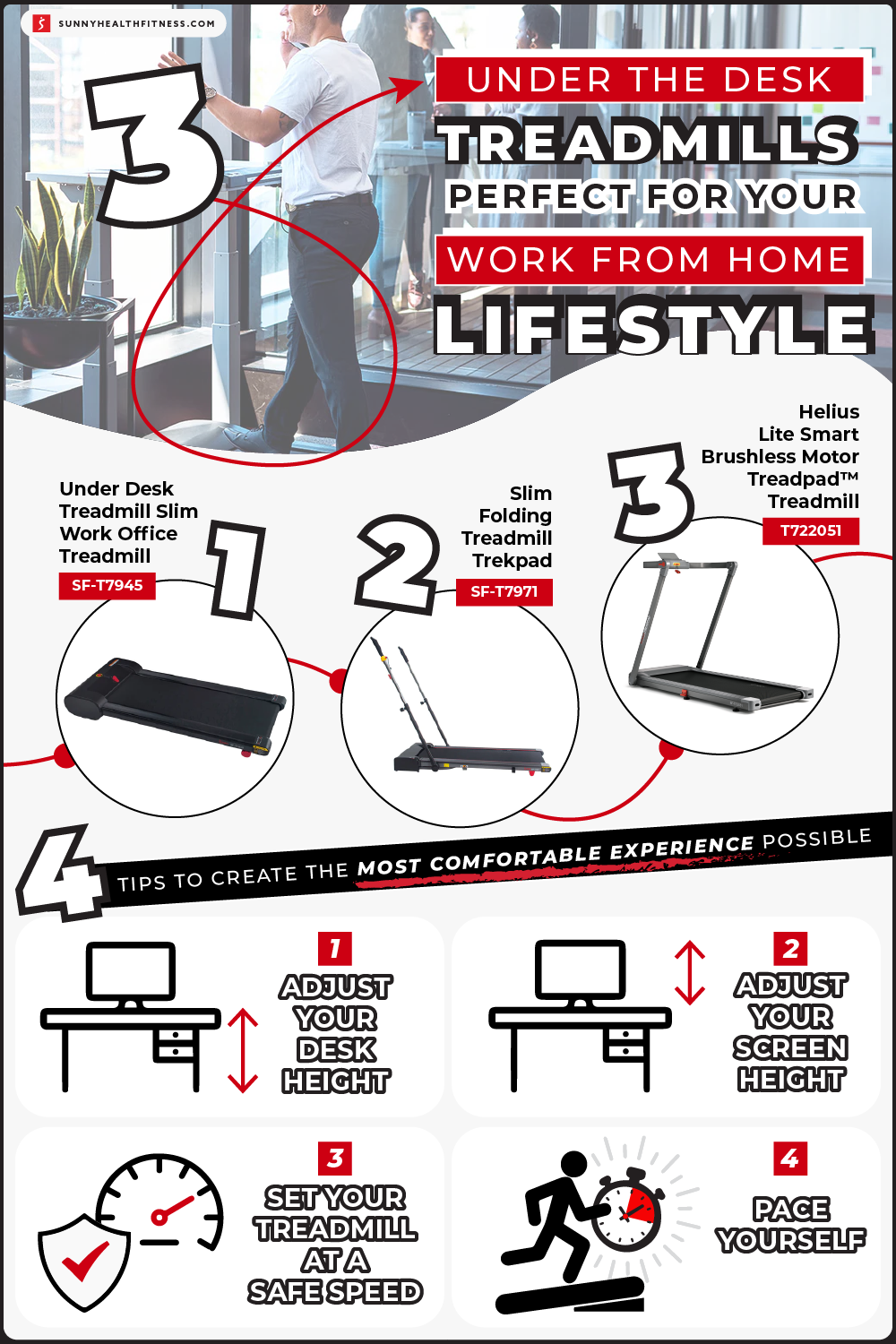 3 Under the Desk Treadmills Perfect for Your Work From Home Lifestyle Infographic