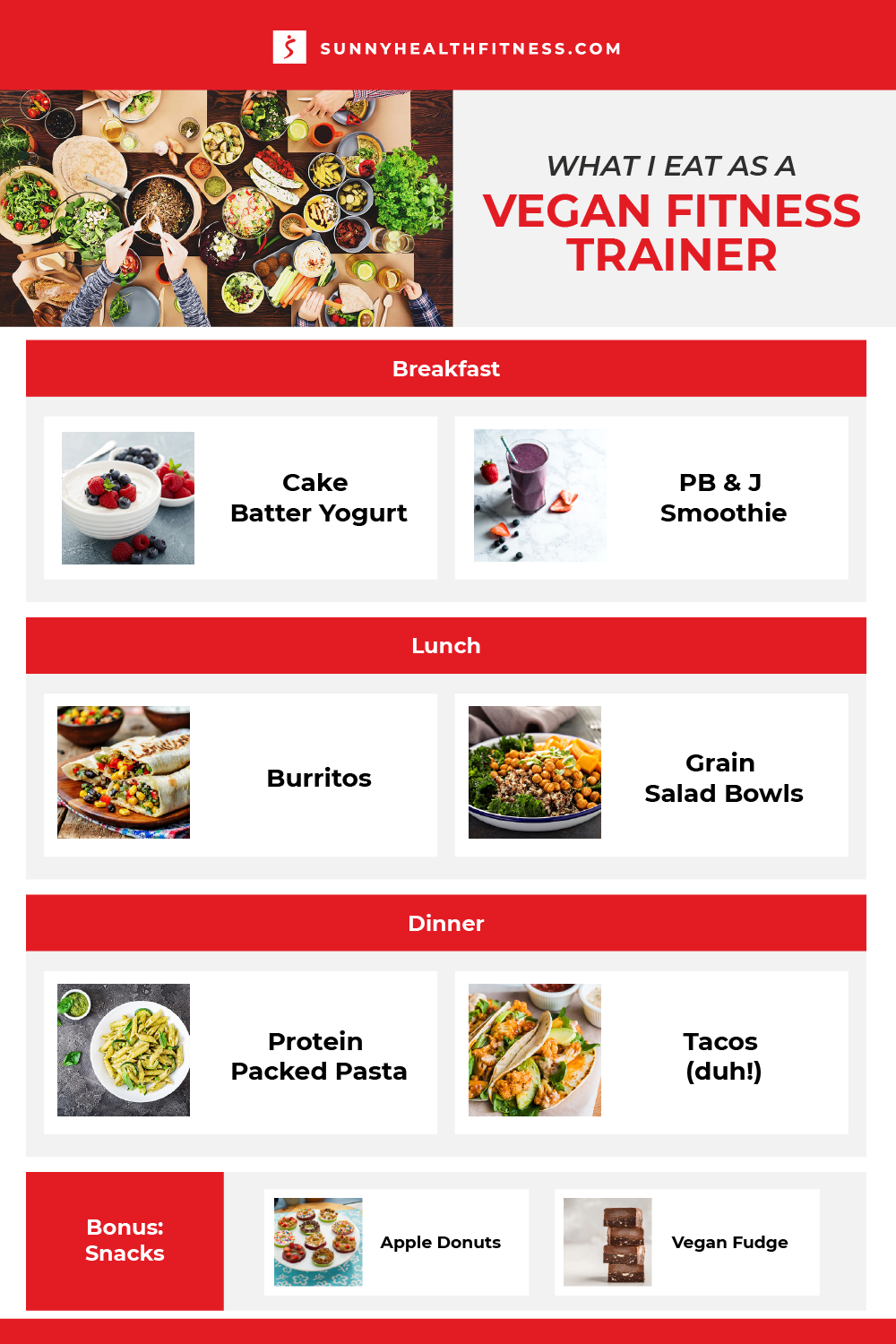 What I Eat as a Vegan Trainer Infographic