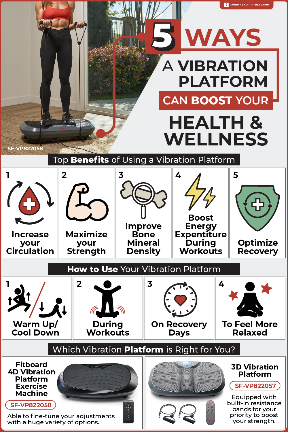 5 Ways a Vibration Platform Can Boost Your Health and Wellness Infographic