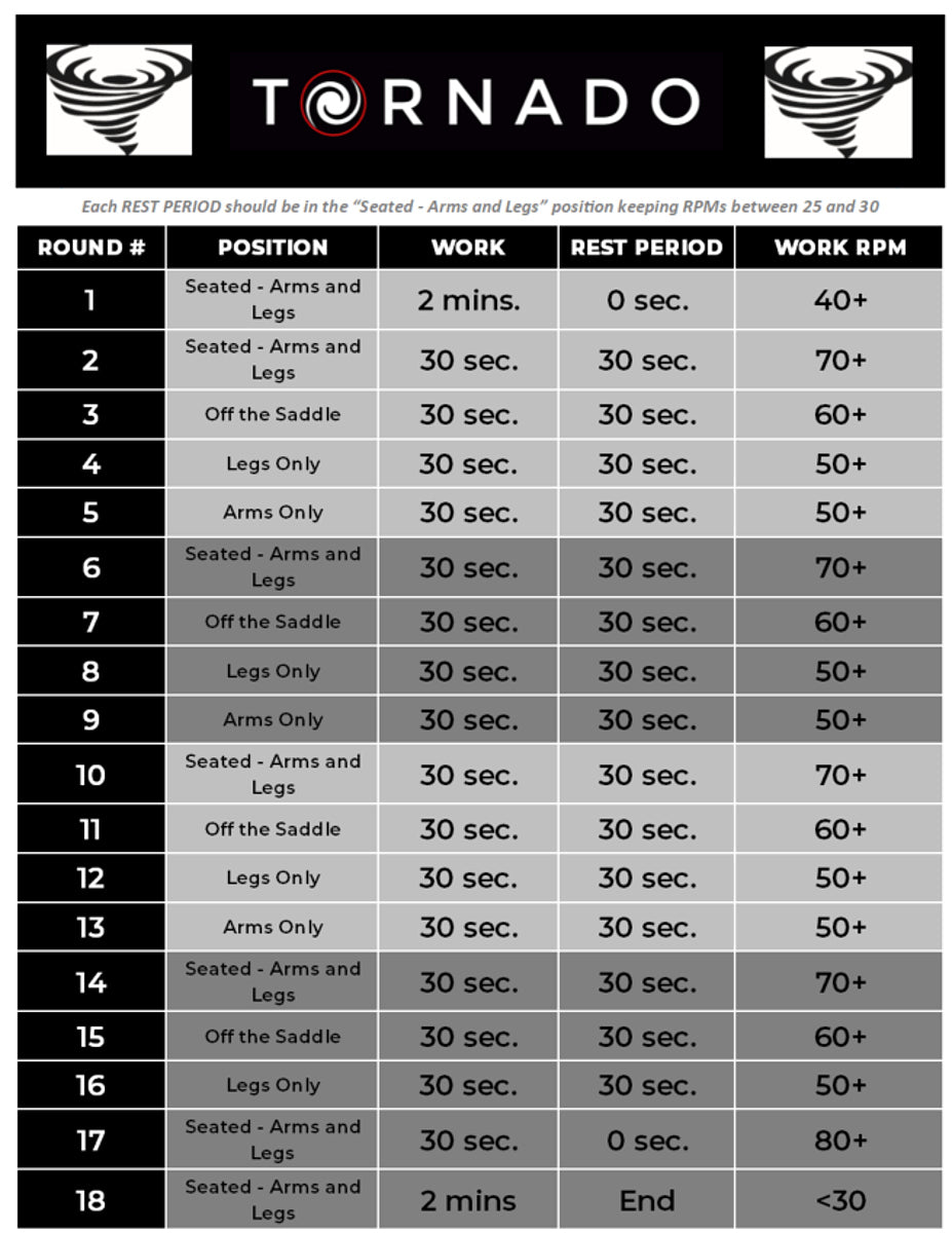 Tornado Air Bike Workout program chart