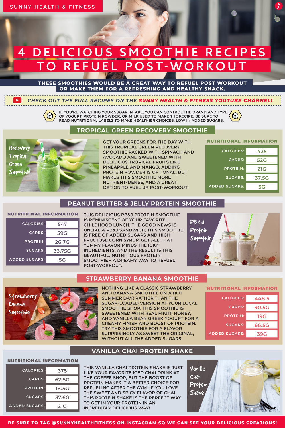 4 Delicious Smoothie Recipes to Refuel Post-Workout Infographic
