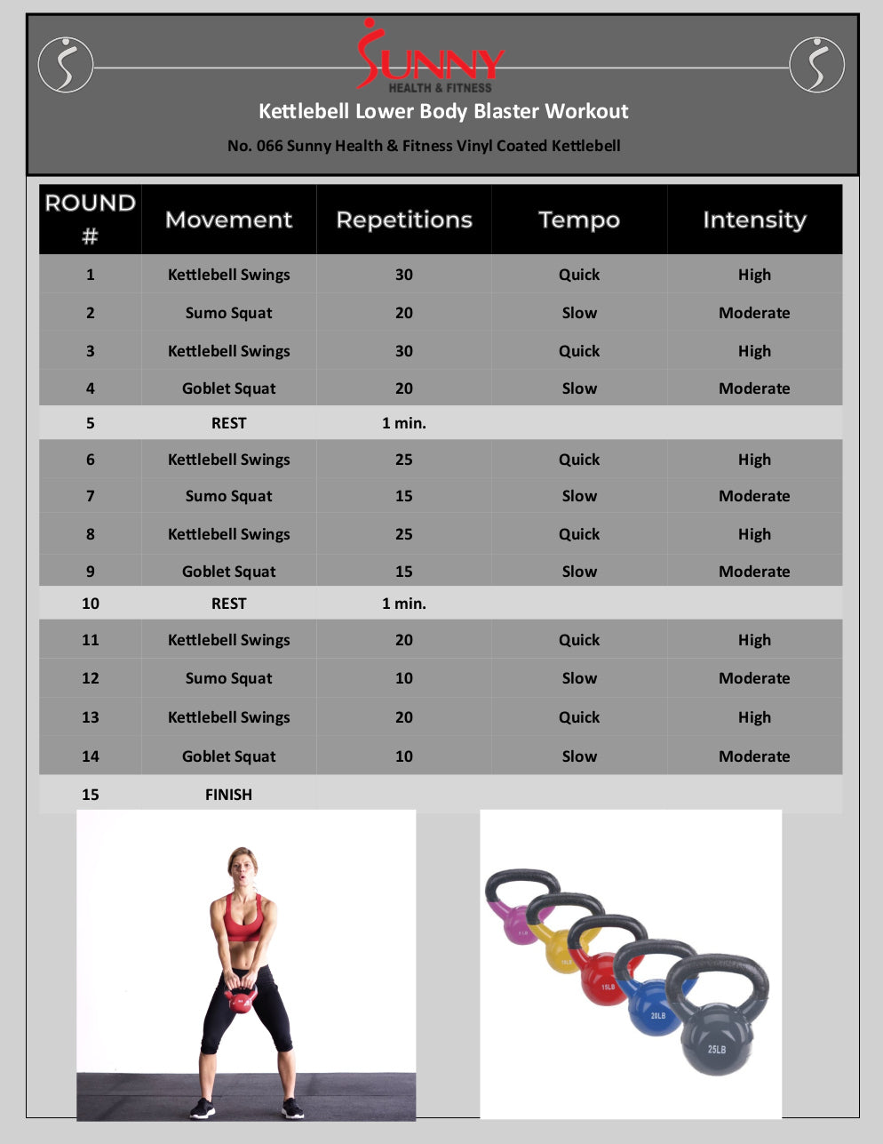 High Intensity Kettlebell Workout for Speed and Endruance
