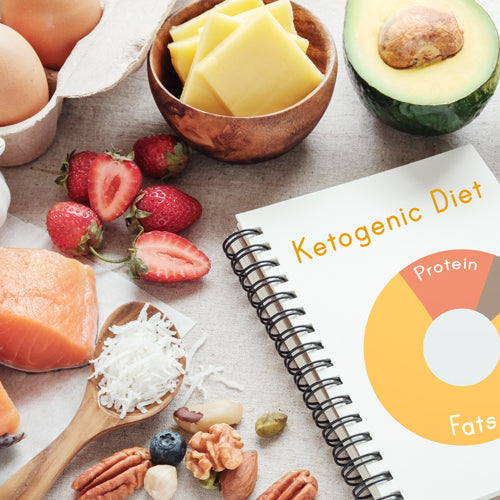 a book with Ketogenic Diet on it