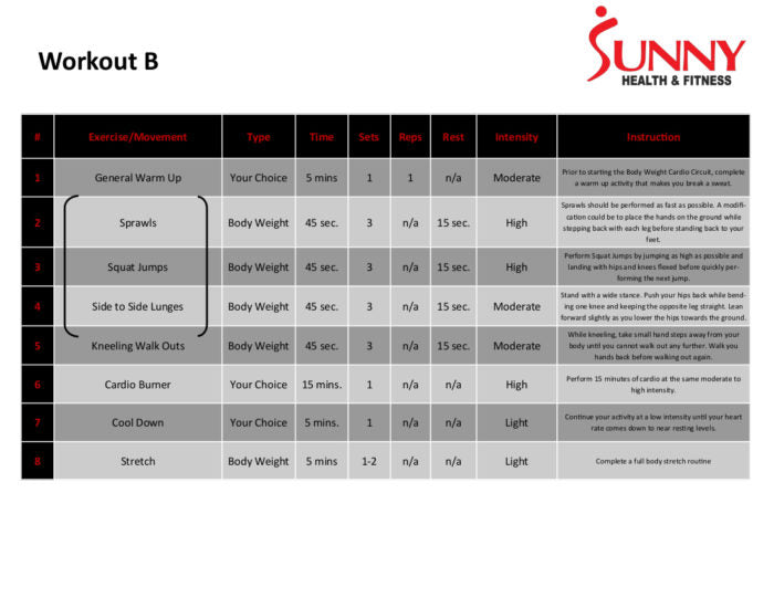 High-Intensity Cardio & Bodyweight Circuit Training Workout Card