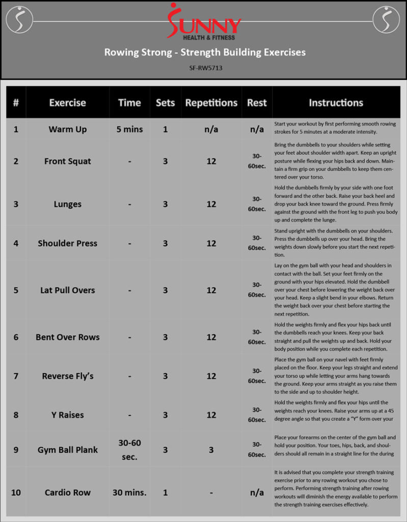 Rowing Strong Strength Building Exercises