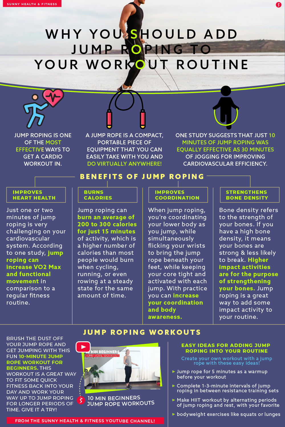 4 Reasons You Should Jump Rope For Exercise