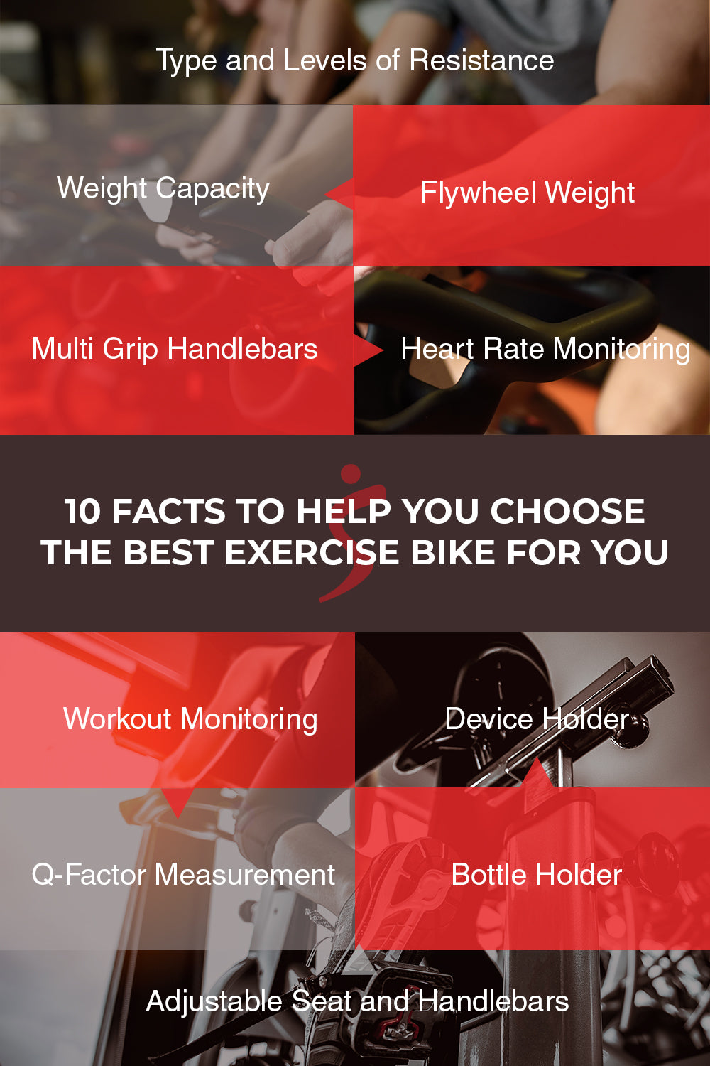 Help You Choose the Best Exercise Bike Infographic