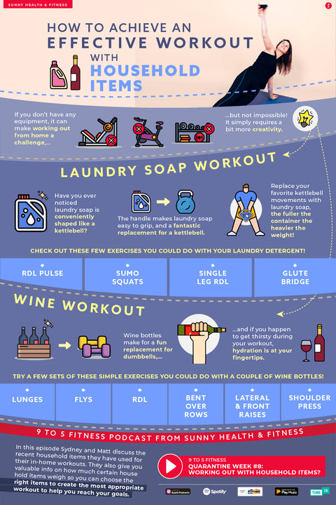 Household items exercise