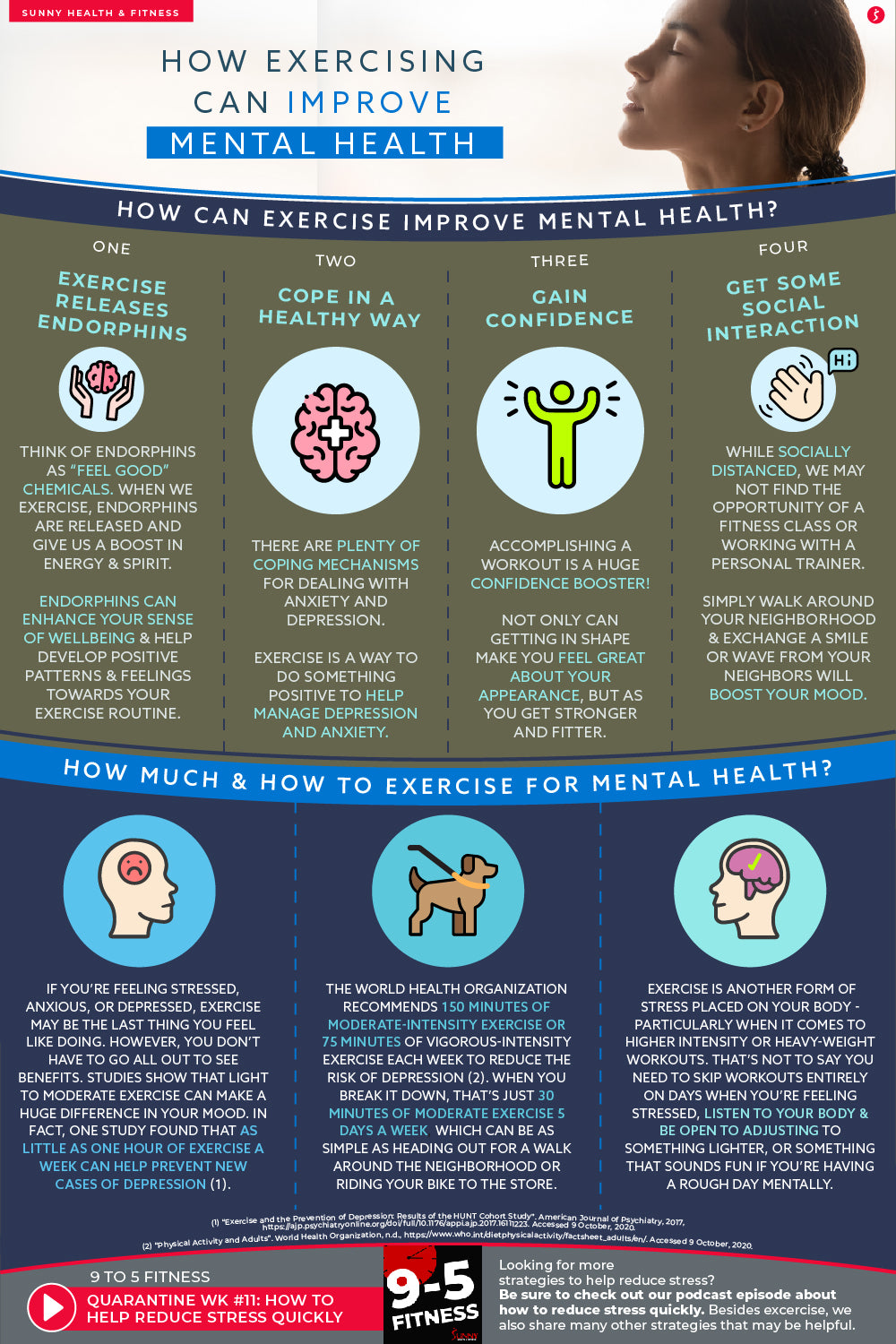 How Exercising Can Improve Mental Health Infographic