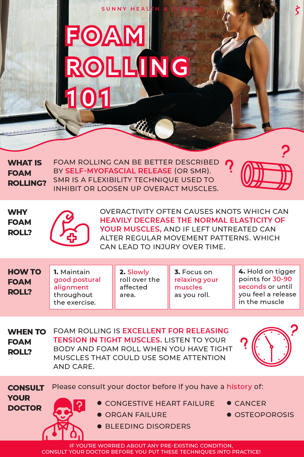 Foam Rolling 101, Workout and Recovery Equipment