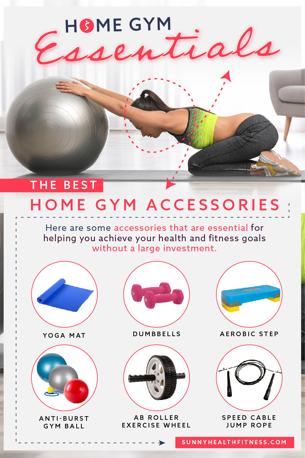 Home Gym Essentials Infographic