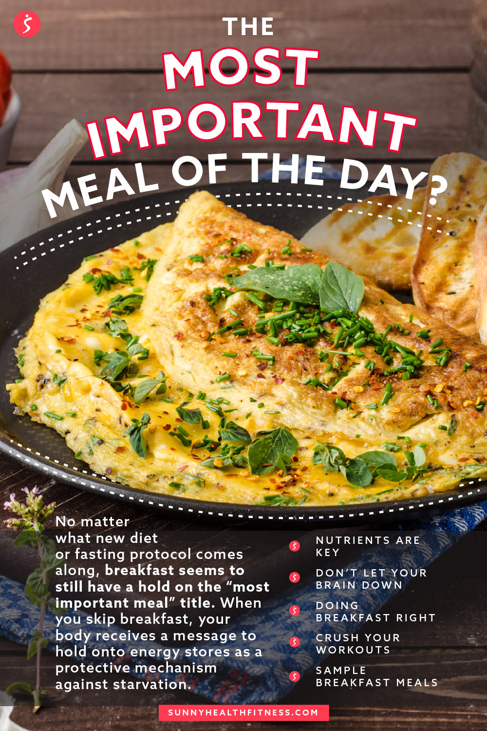 The Most Important Meal of The Day Infographic