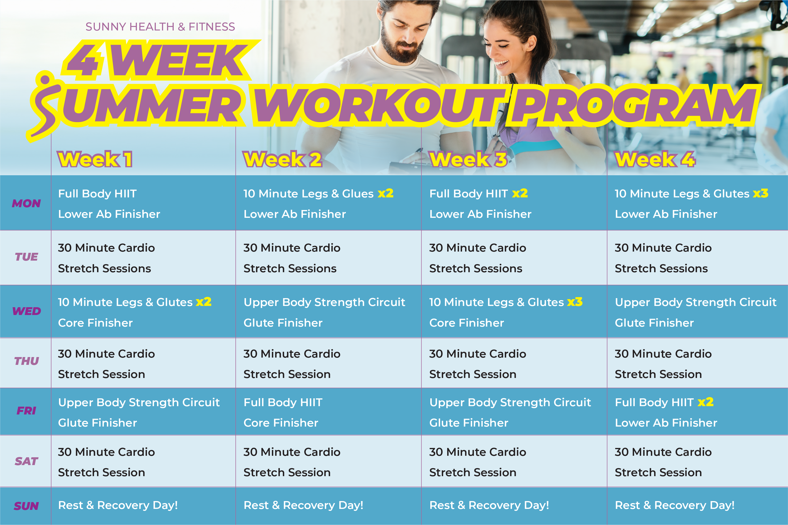 Get Strong Toned For Summer In 4 Weeks Summer Workout Program