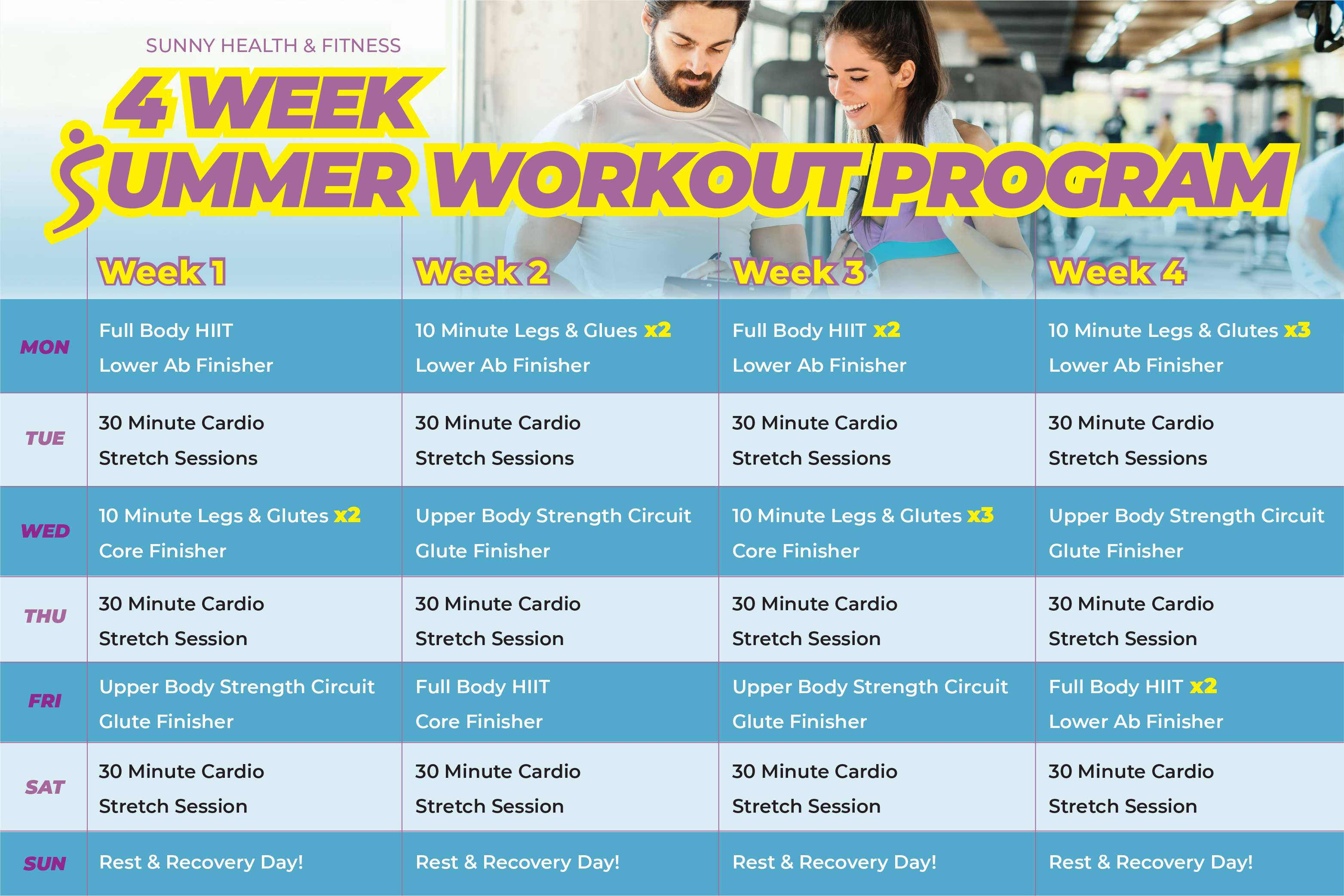 Get Strong & Toned for Summer in 4 Weeks - Summer Workout Program