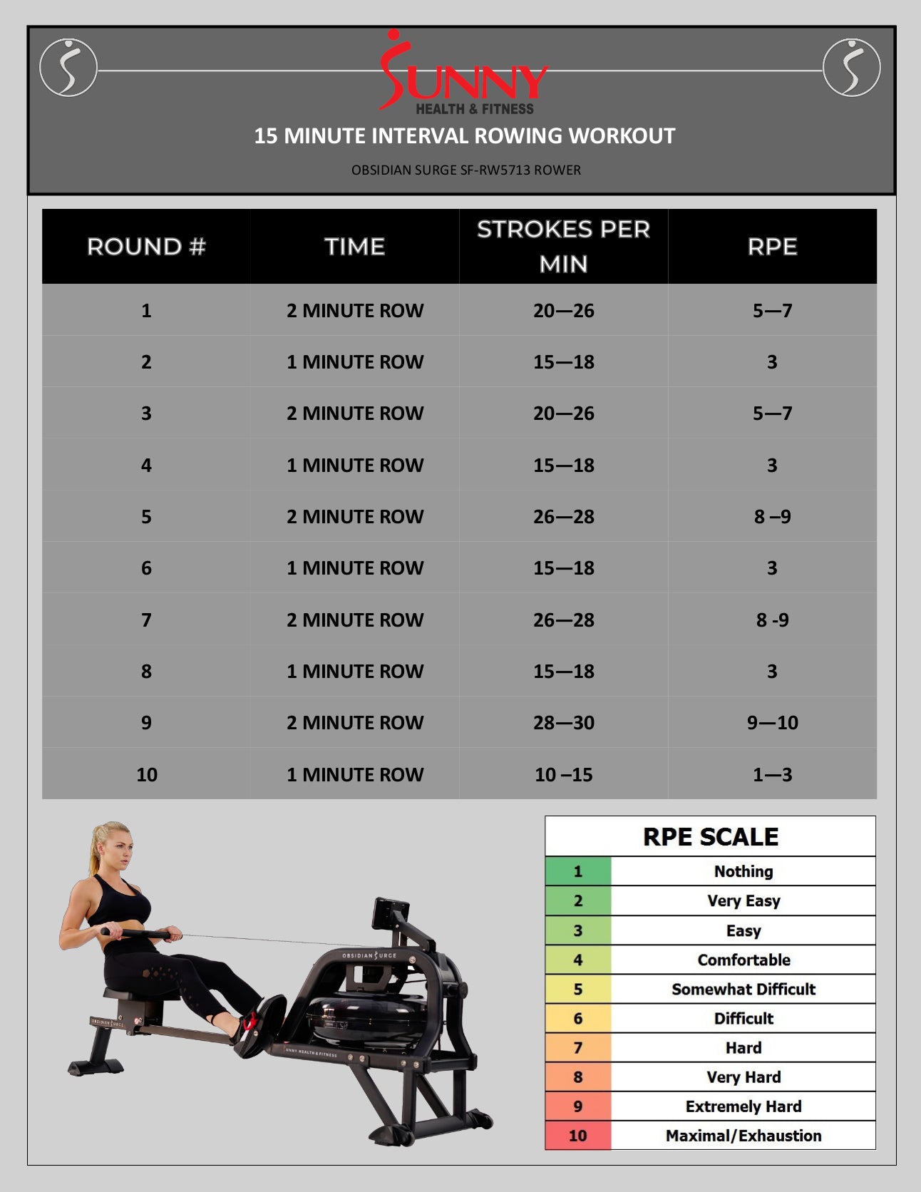 15 Minute 15 Minute Hiit Bike Workout with Comfort Workout Clothes