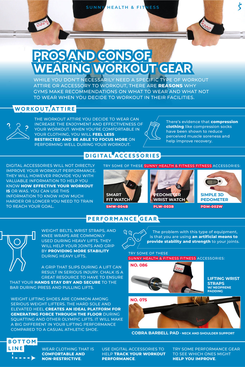 5 Benefits of Wearing the Right Workout Gear – Endeavor Athletic