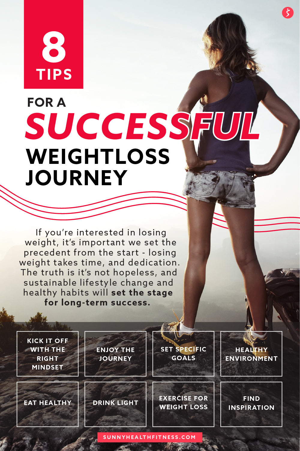 Ten Tips for Succesful Weight Loss
