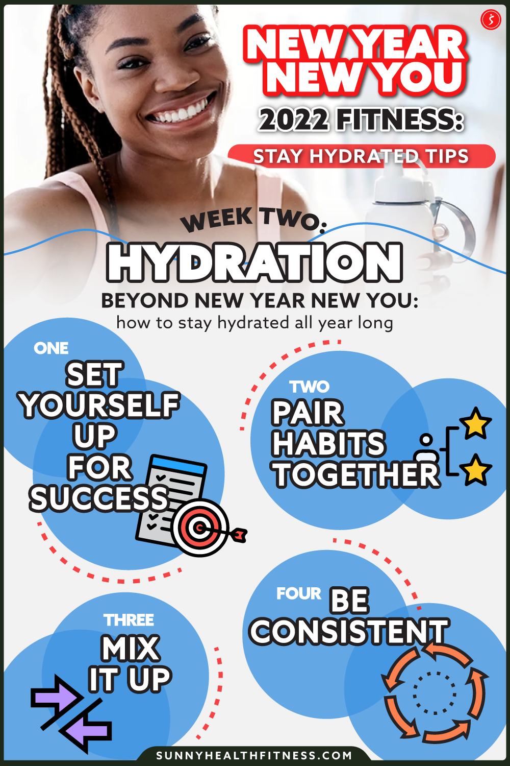 https://cdn.shopify.com/s/files/1/0052/7043/7978/t/90/assets/20220110-Sunny-Health-Fitness-blogs-fitness-programs-new-year-new-you-2022-stay-hydrated-tips_21.png
