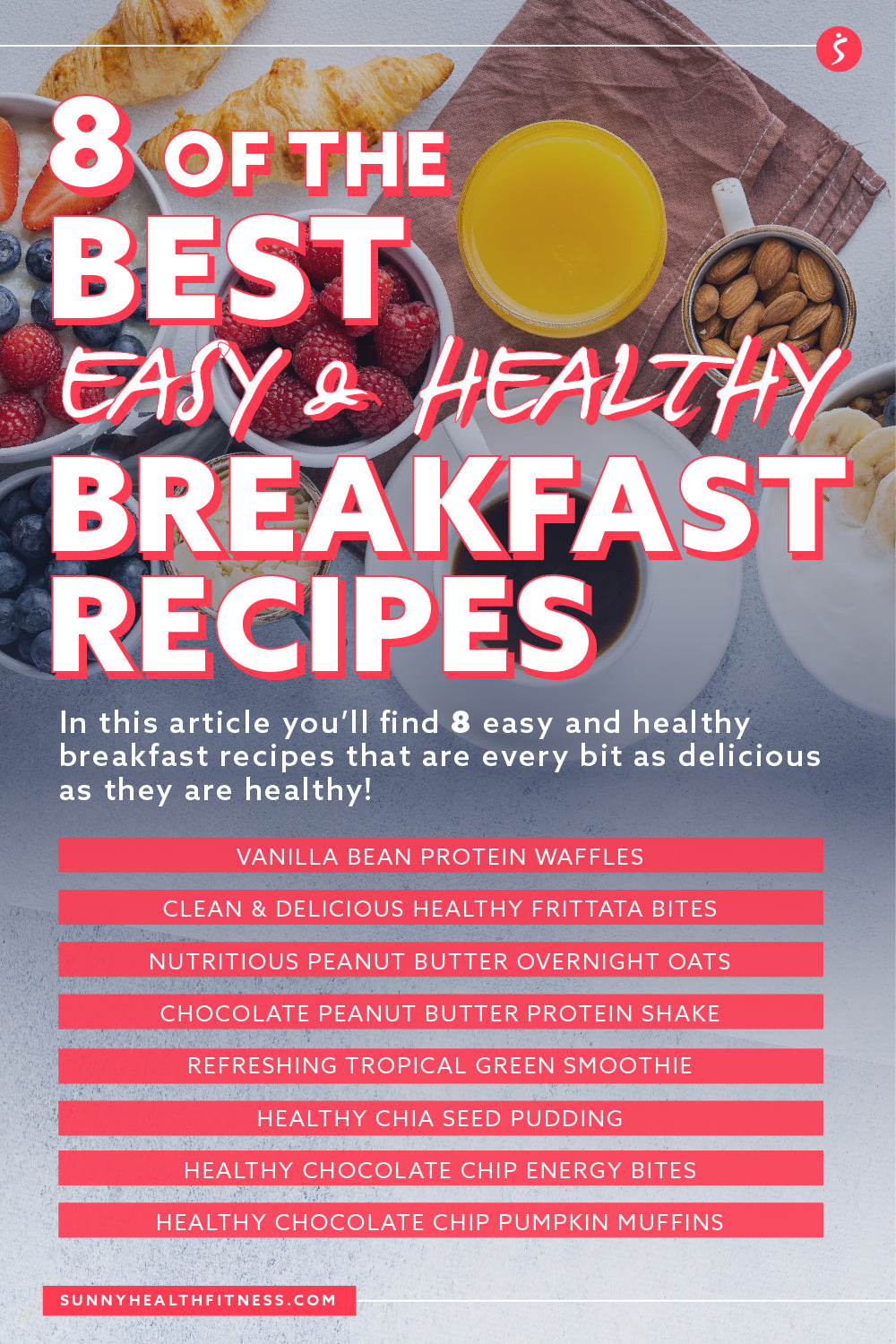 8 Breakfast Recipes Infographic