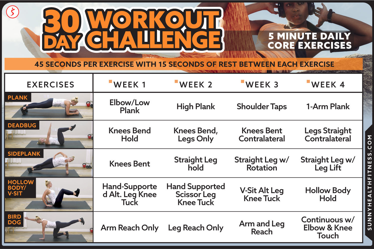 30-Day Core Workout Challenge for Better Fitness | Sunny Health and Fitness