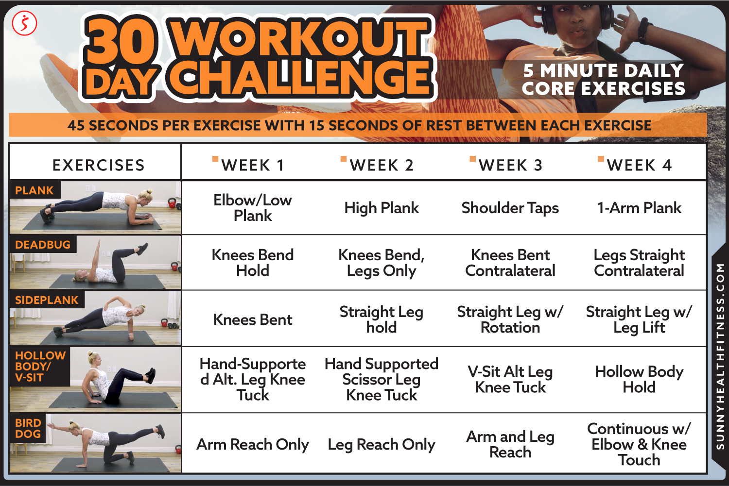 core challenge workout