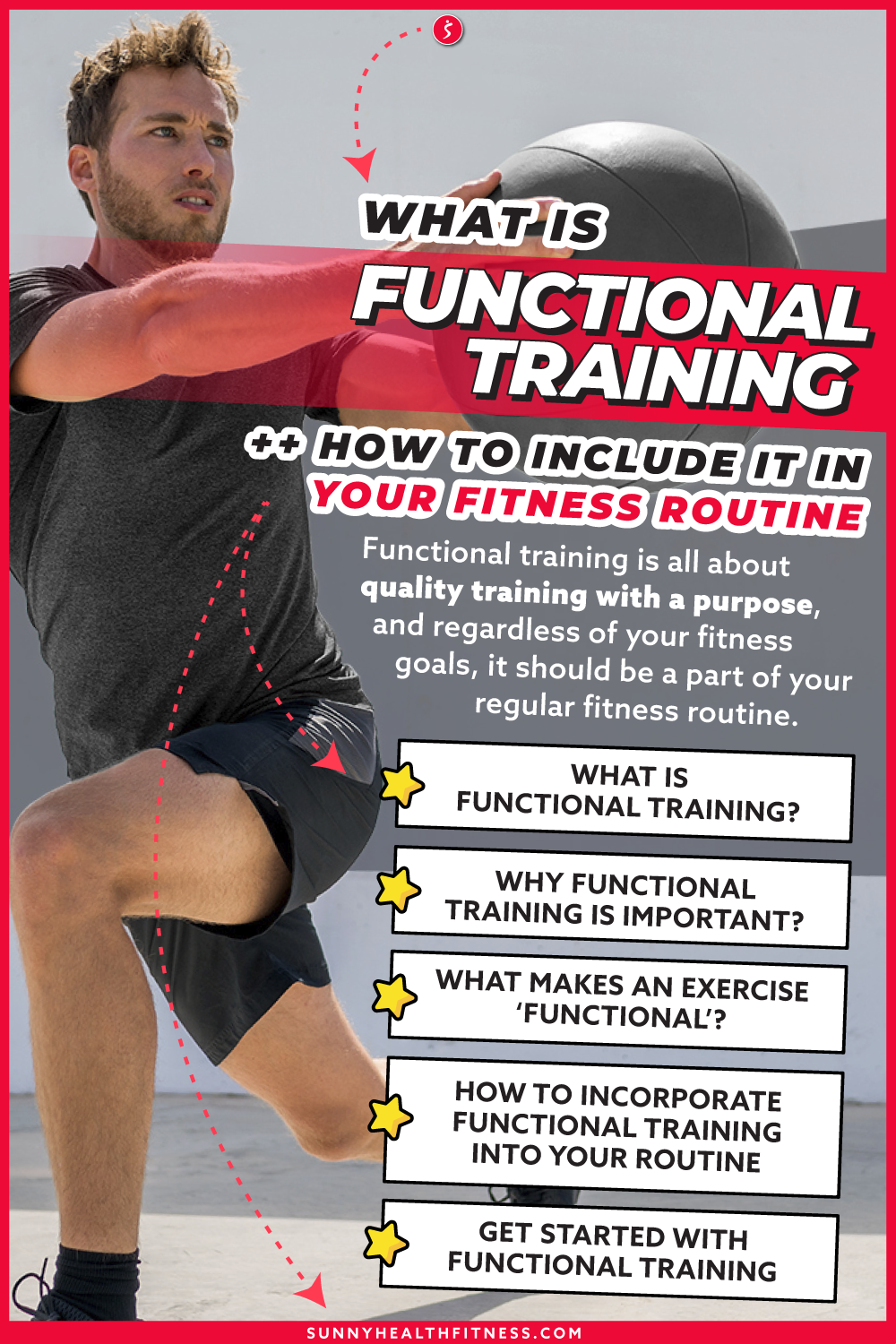 What is Functional Fitness Training?